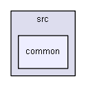 Arduino/libraries/SdFat/src/common